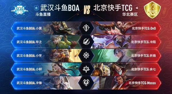 回流与文化