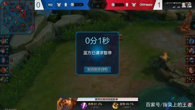 先时 先时